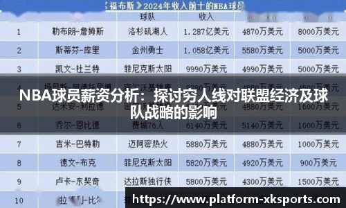 星空体育